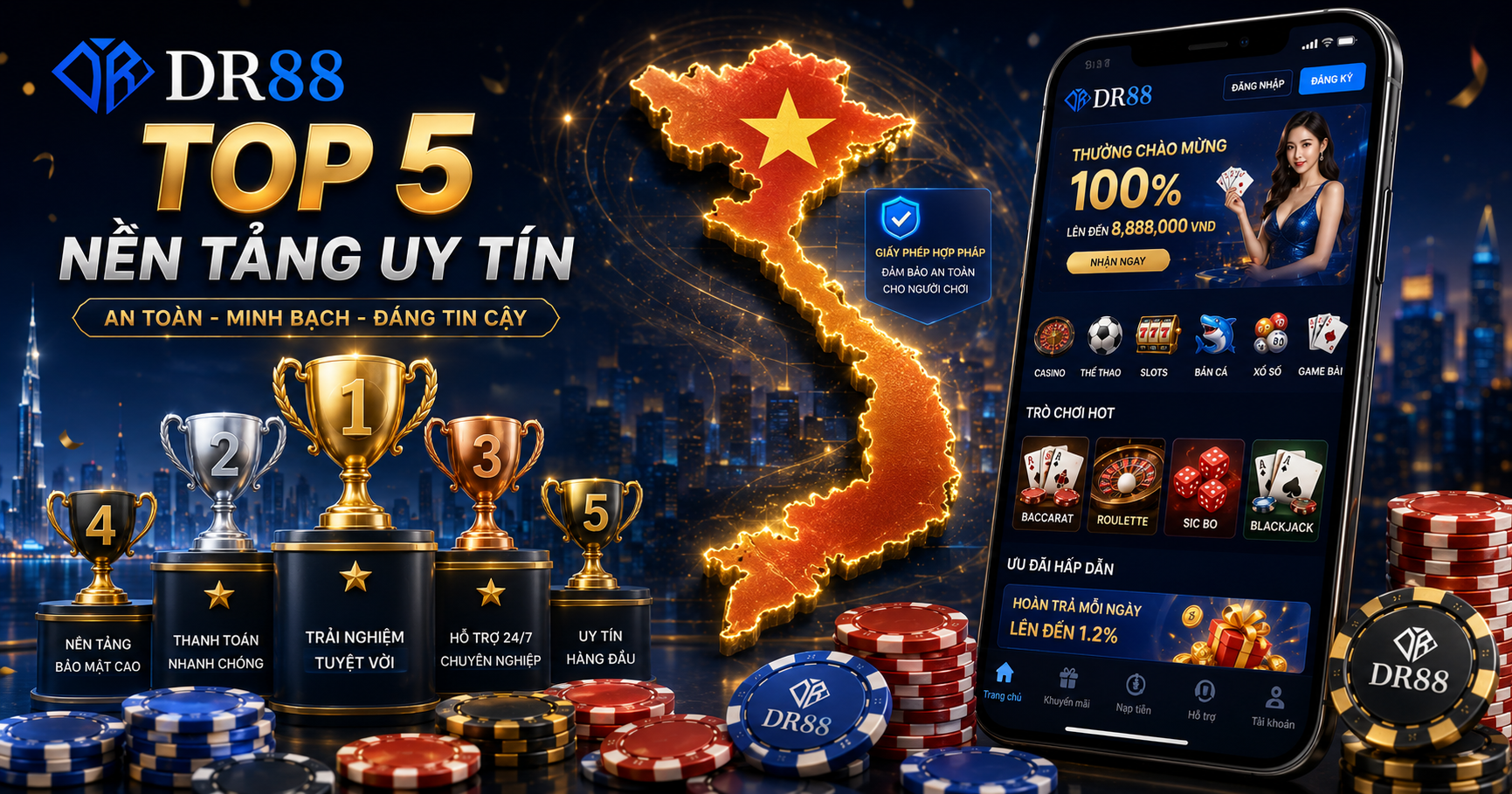Top 5 Nhà Cái Uy Tín Nhất Việt Nam 2026 – Đăng Ký Nhận Thưởng Khủng